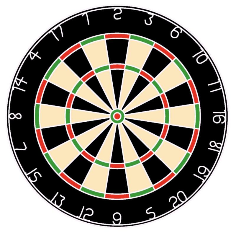 a dart board with the numbers (clockwise from top): 2 3 6 10 11 16 18 19 20 5 9 12 13 15 7 8 14  4 17 1